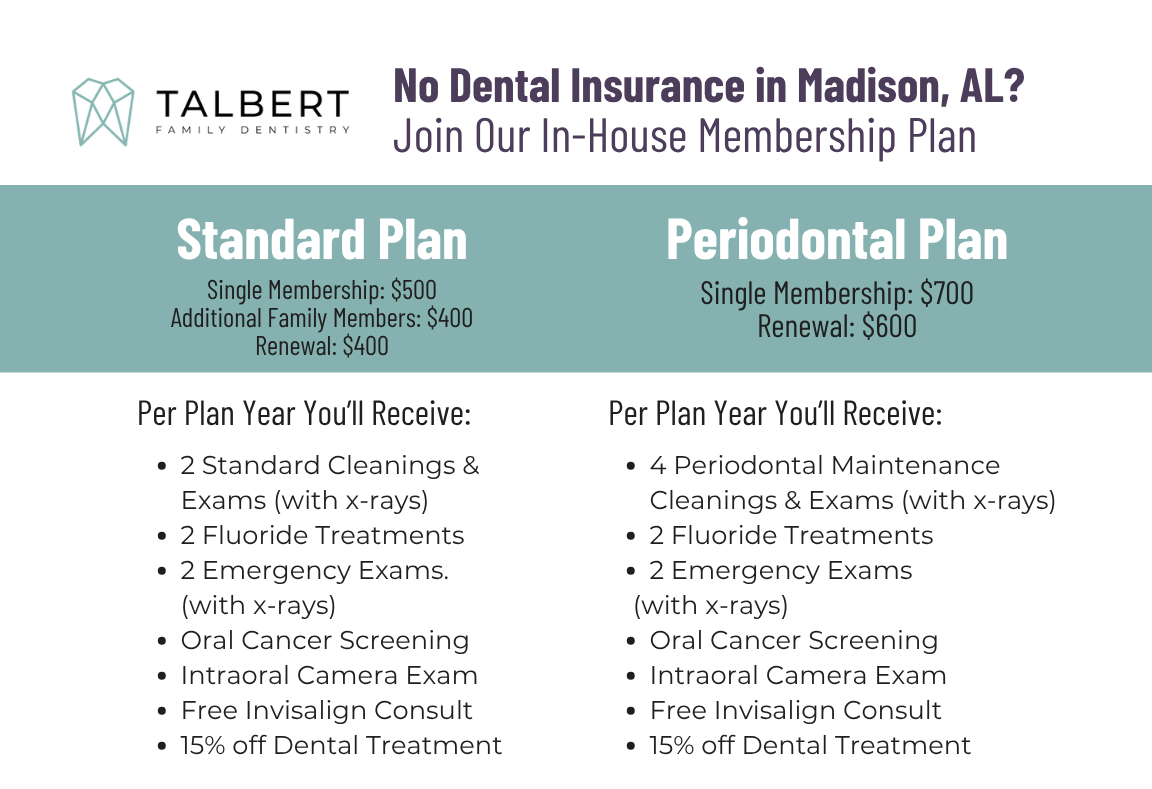 affordable dentist no insurance in madison, al